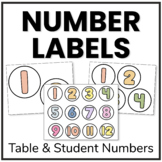 Simple Table Numbers Cards and Student Numbers