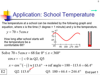 Preview of Simple Trigonometric Equations