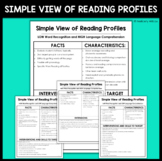 Simple View of Reading Student Profiles