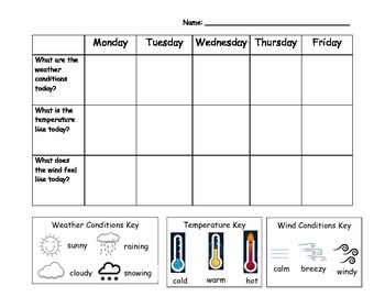 Simple Weather Log by STalarczyk | Teachers Pay Teachers