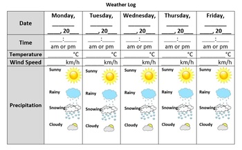 Preview of Simple Weather Log