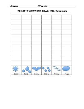 Preview of Simple Weather Tracker Bar Graph and Comparison Chart
