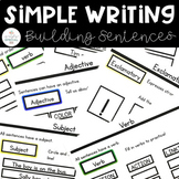 Writing Sentences | Special Education | Sentence Builders