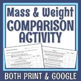 Mass Weight Activity Properties of Matter Activity in PRIN