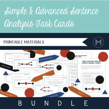Preview of Simple and Advanced Sentence Analysis Bundle
