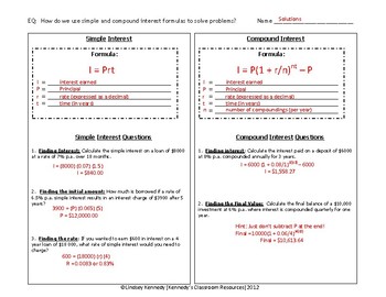 Simple and Compound Interest - Guided Notes by Kennedy's Classroom