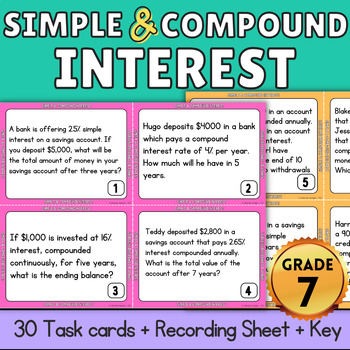 Preview of Simple and Compound Interest Word Problems Task Cards for Grades 7-8