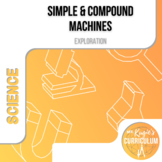 Simple and Compound Machines | Sci Exploration