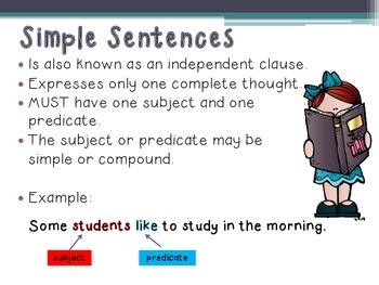 Simple and Compound Sentences PowerPoint Lesson by Classroom Rulers