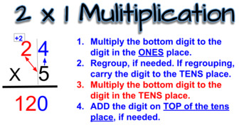 Preview of Simple and Easy Double by Single Multiplication Anchor Chart