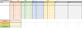 Simple guided reading groups data tracking sheet