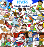 Simple machines-Levers