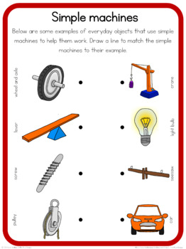 Simple machines circle time questions by Little Blue Orange | TpT