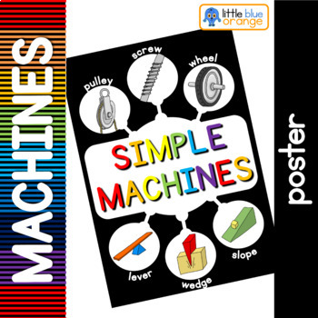 Preview of Simple machines posters