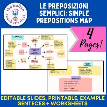 Preview of Mind map: le preposizioni. Editable slides worksheets printable 10th-12th grade