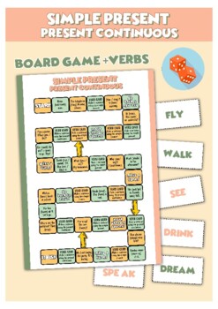 Preview of Simple present or present continuous Board Game
