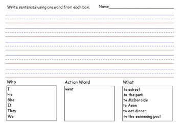 Simple sentence writing form (pronoun-went) by English Conversation