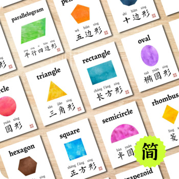 Preview of Simplified Chinese 2D Shapes Flashcards - Math Geometry Vocabulary Wall Word