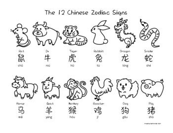 The 12 Chinese Zodiac Signs Explained