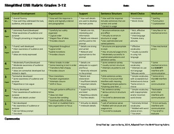Preview of Simplified ERB Writing Rubric