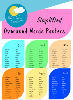 Preview of Simplified Overused Words Posters for Outschool or Virtual Teaching