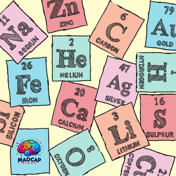 Simplified Periodic Table of Elements with rounded atomic mass by ...