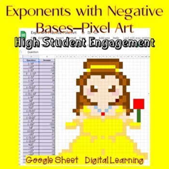 Preview of Simplify Exponents Negative Bases Pixel Art--Digital Learning--Belle