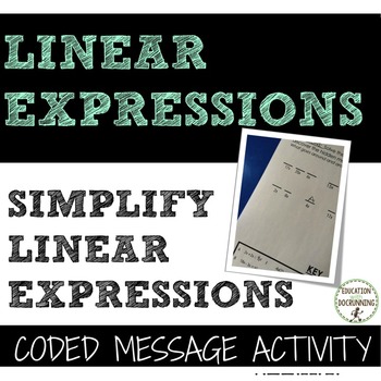 Preview of Simplify Expressions Activity with mixed expressions