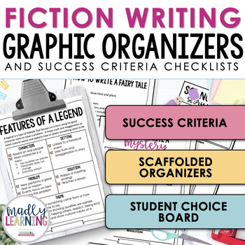 Preview of Simplify Fiction Writing with Comprehensive Organizers and Planning Checklists