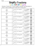 Simplify Fractions Worksheet