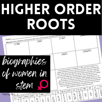 Preview of Simplify Higher Index Radical Expressions - Women's History Biography Worksheets