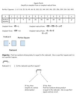 Simplify square roots in simplest form or simplest radical form | TpT