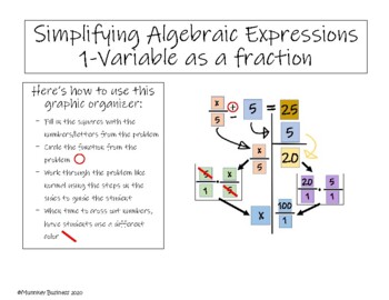 Preview of Simplifying Algebraic Expressions w/ a Fraction Graphic Organizer