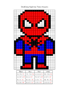 Simplifying Algebraic Terms - Spiderman Pixel Art by Alice in Mathsland