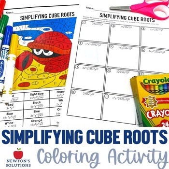 Preview of Simplifying Cube Roots Color by Number Activity