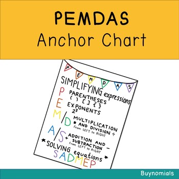 Preview of Simplifying Expressions (PEMDAS) and Solving Equations (SADMEP) Poster