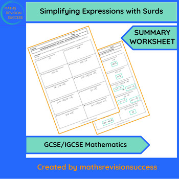 Preview of Simplifying Expressions with Surds - Summary Worksheet - GCSE IGCSE Maths