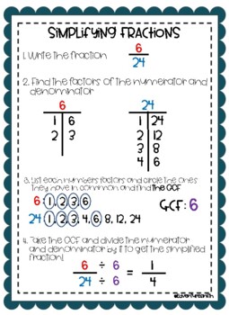 Preview of Simplifying Fractions Anchor Chart/Notes