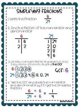 simplifying fractions anchor chart