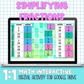 Preview of Simplifying Fractions Digital Practice Activity