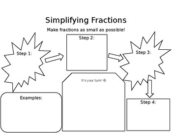 Preview of Simplifying Fractions Graphic Organizer