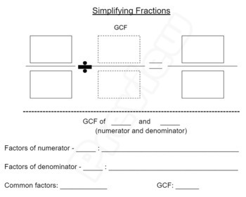 Preview of Simplifying Fractions - Graphic Organizer