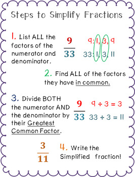 Simplifying Fractions & Improper Fractions | TpT