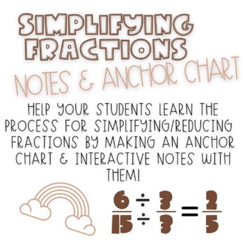 Preview of Simplifying Fractions Interactive Notes & Anchor Chart Template