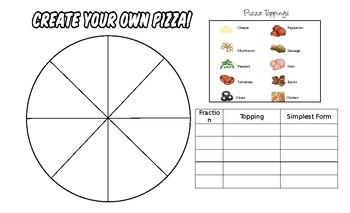 Preview of Simplifying Fractions Pizza Project