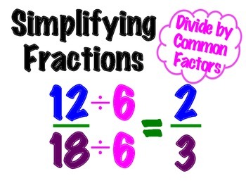 Preview of Simplifying Fractions Poster