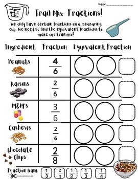 Measuring Cup Fractions by Mark Wakita