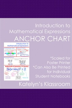 Preview of Simplifying Mathematical Expressions Anchor Chart