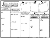 Simplifying Radical Expressions Graphic Organizer