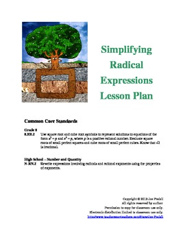Preview of Simplifying Radical (Square Root) Expressions Lesson Plan